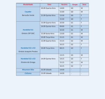 Jogos Estudantis da Semana da Pátria - JESP